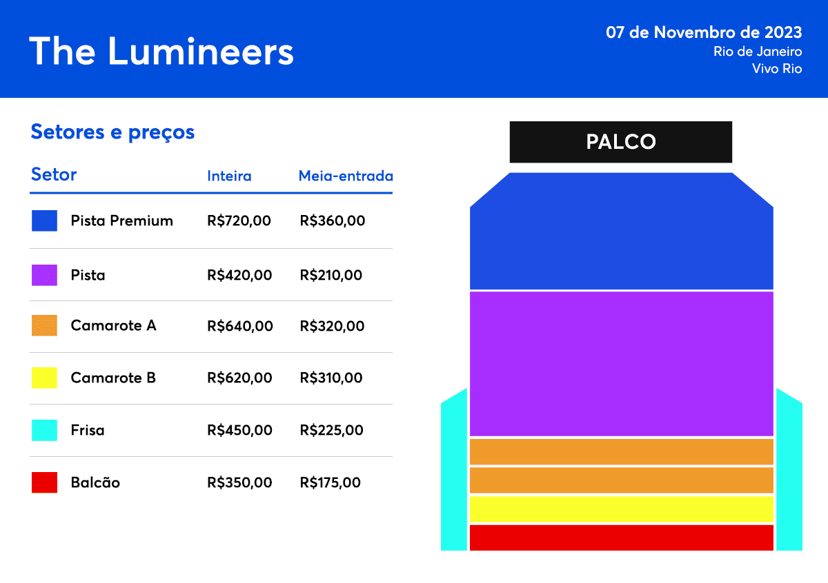 Preços do show The Lumineers Rio de Janeiro