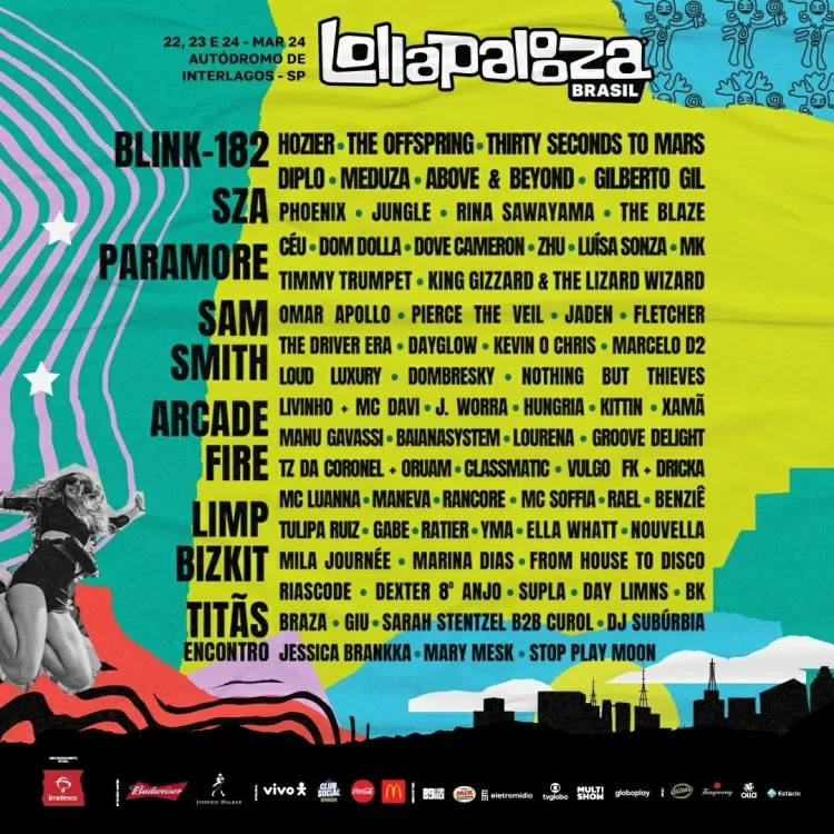 Line-up Lollapalooza 2024