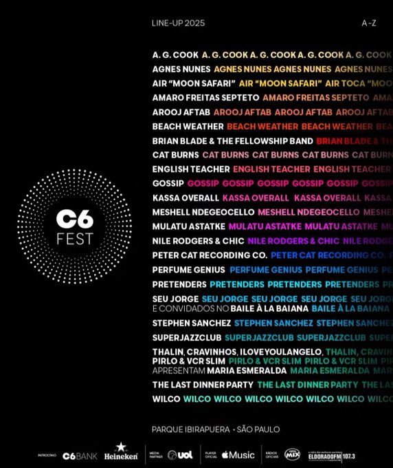 C6 Fest anuncia line-up com Pretenders, Wilco, Nile Rodgers e mais