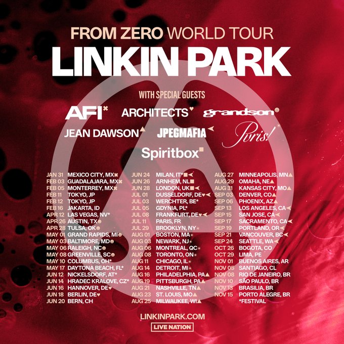 Linkin Park no Brasil em 2025: tudo sobre o show e a meia-entrada com DNE!