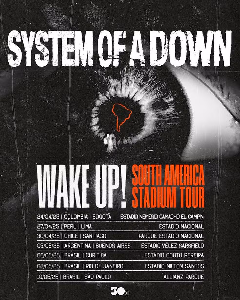 System of a Down no Brasil em 2025