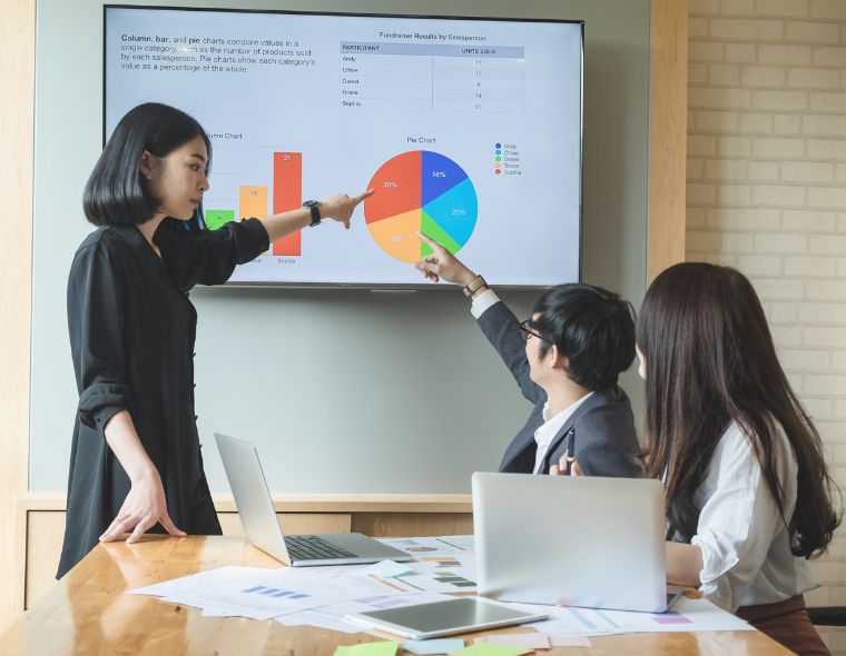 Storytelling para Apresentações: Técnicas para Estudantes
